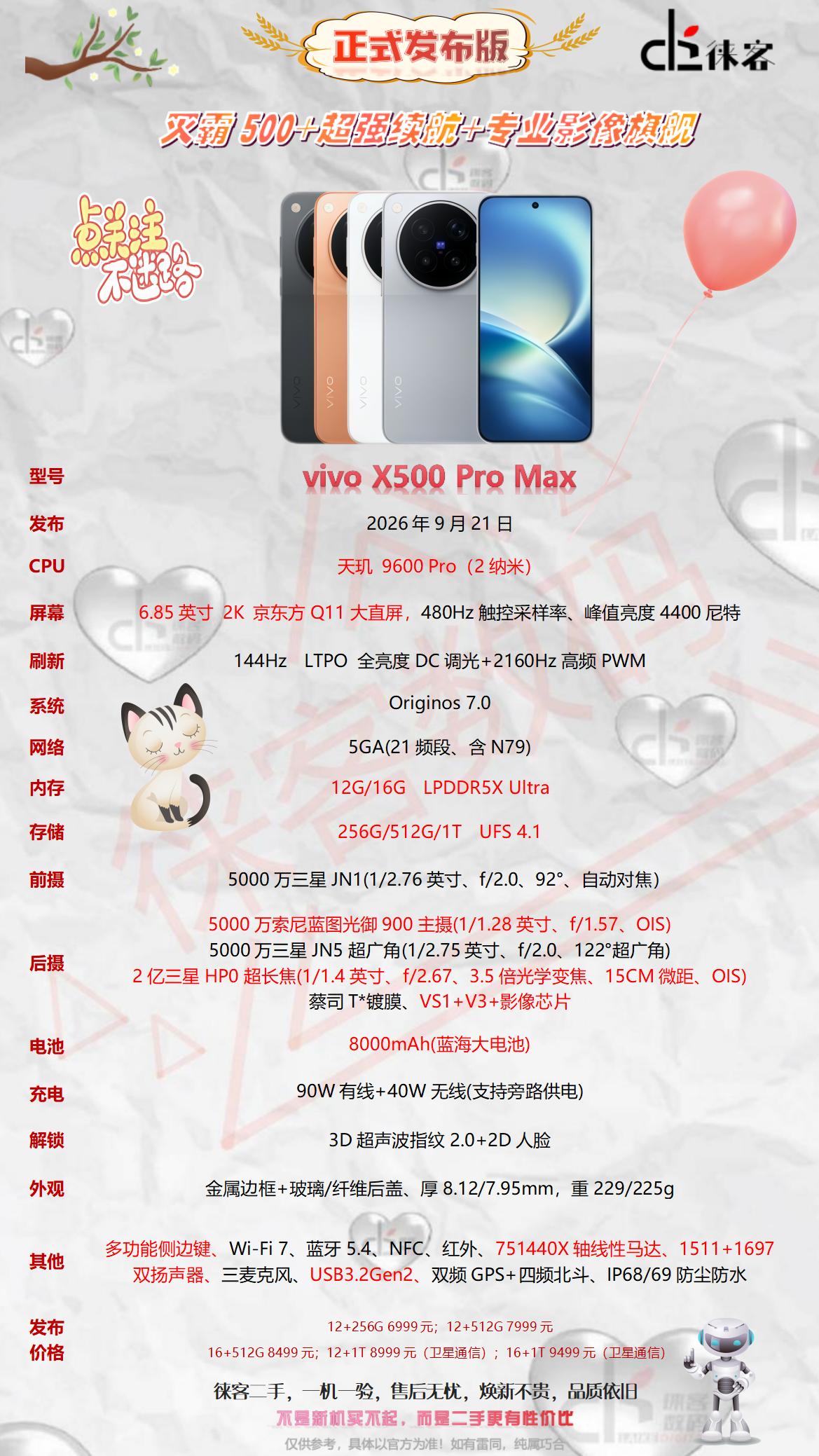 一图看懂vivox500promax配置参数图vivo vivox500prom