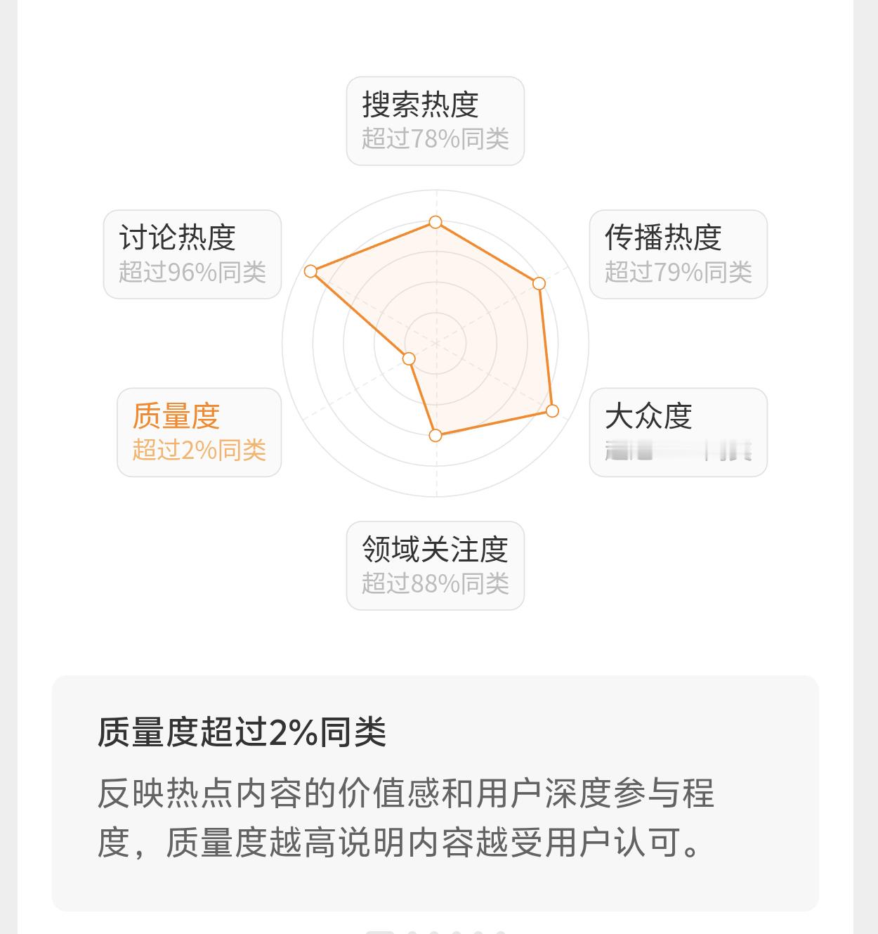 不要再发相关内容了，质量度2%太可怕了把词条像聊天一样随便发东西，吃的喝的心情感