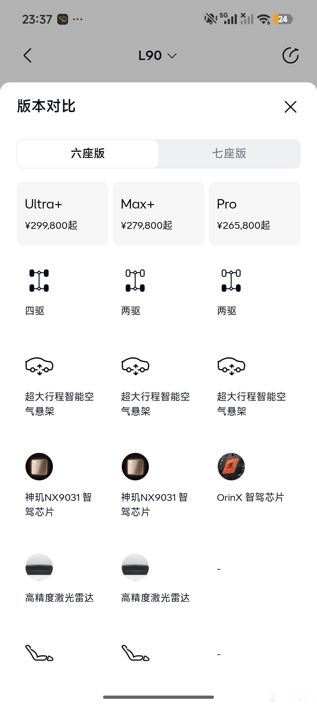 我最推荐南方朋友选Max+版本，电池买断27.98万，租电后19.98万，85度