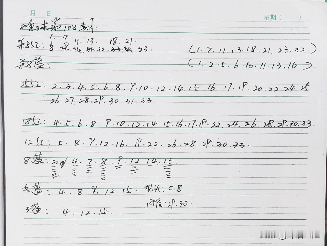 怎么轻松稳住自己的好心态