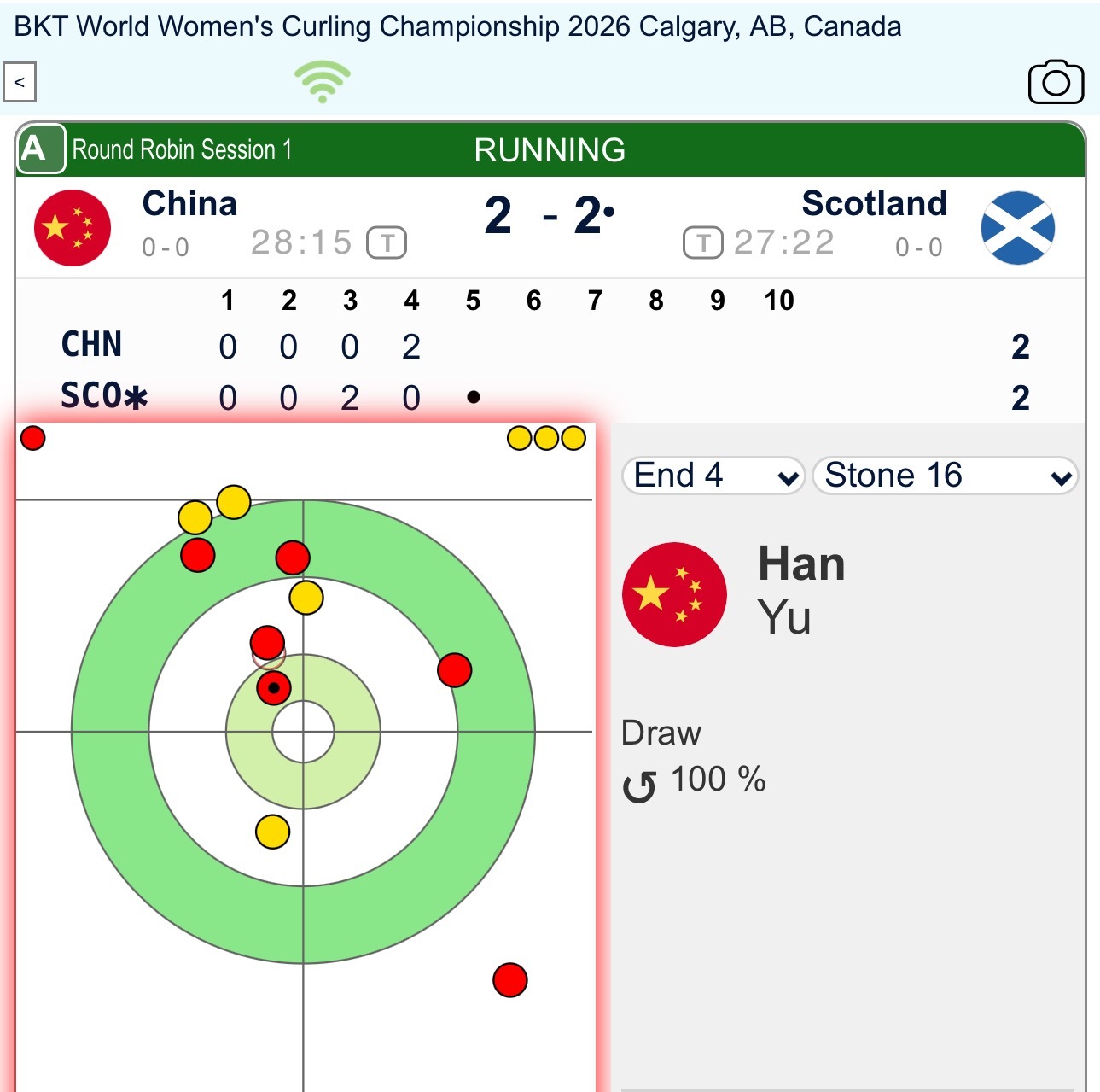【世锦循环赛】中国2-2苏格兰 
