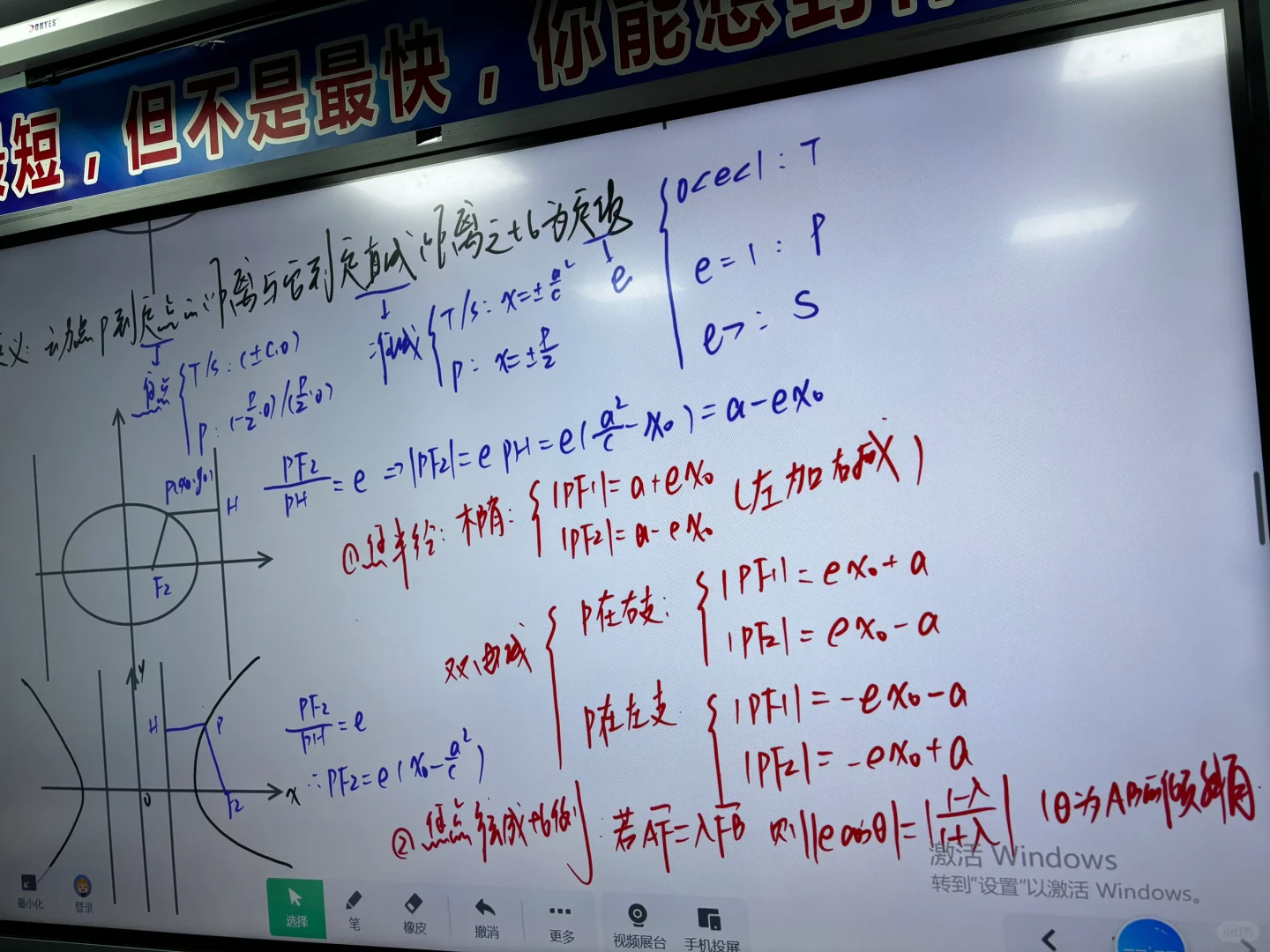 圆锥曲线第二定义及焦半径公式