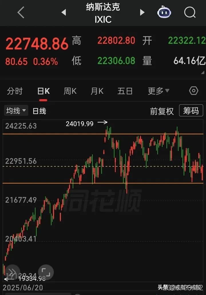 【2026.03.02】自28日起美国、以色列打击伊朗在持续着，霍尔木兹海峡封锁