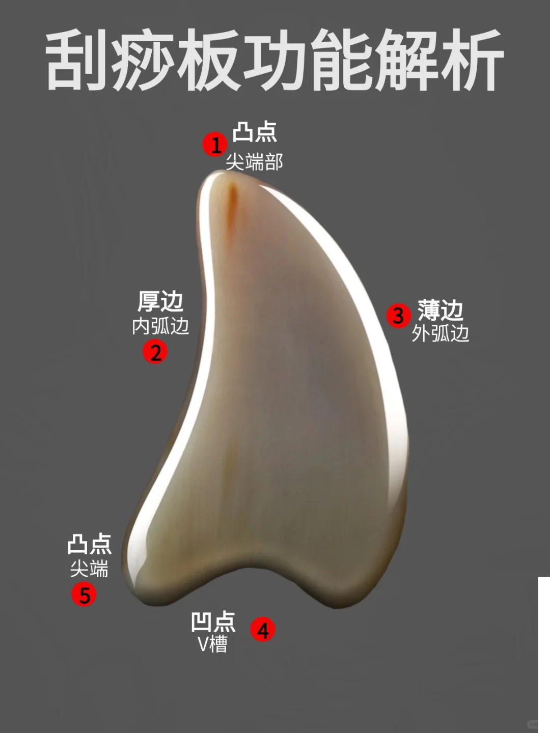 功课不白做！避坑指南，刮痧板选择功能说明