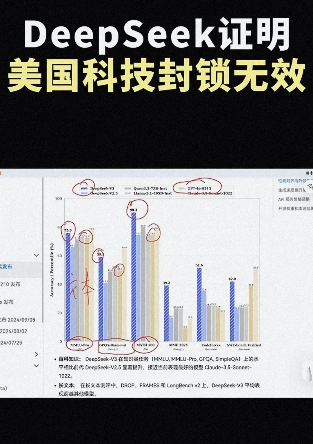 “深度求索”横空出世，惊呆世界，刷屏网络，热搜不断，打了谁的脸?
 
第一，清华