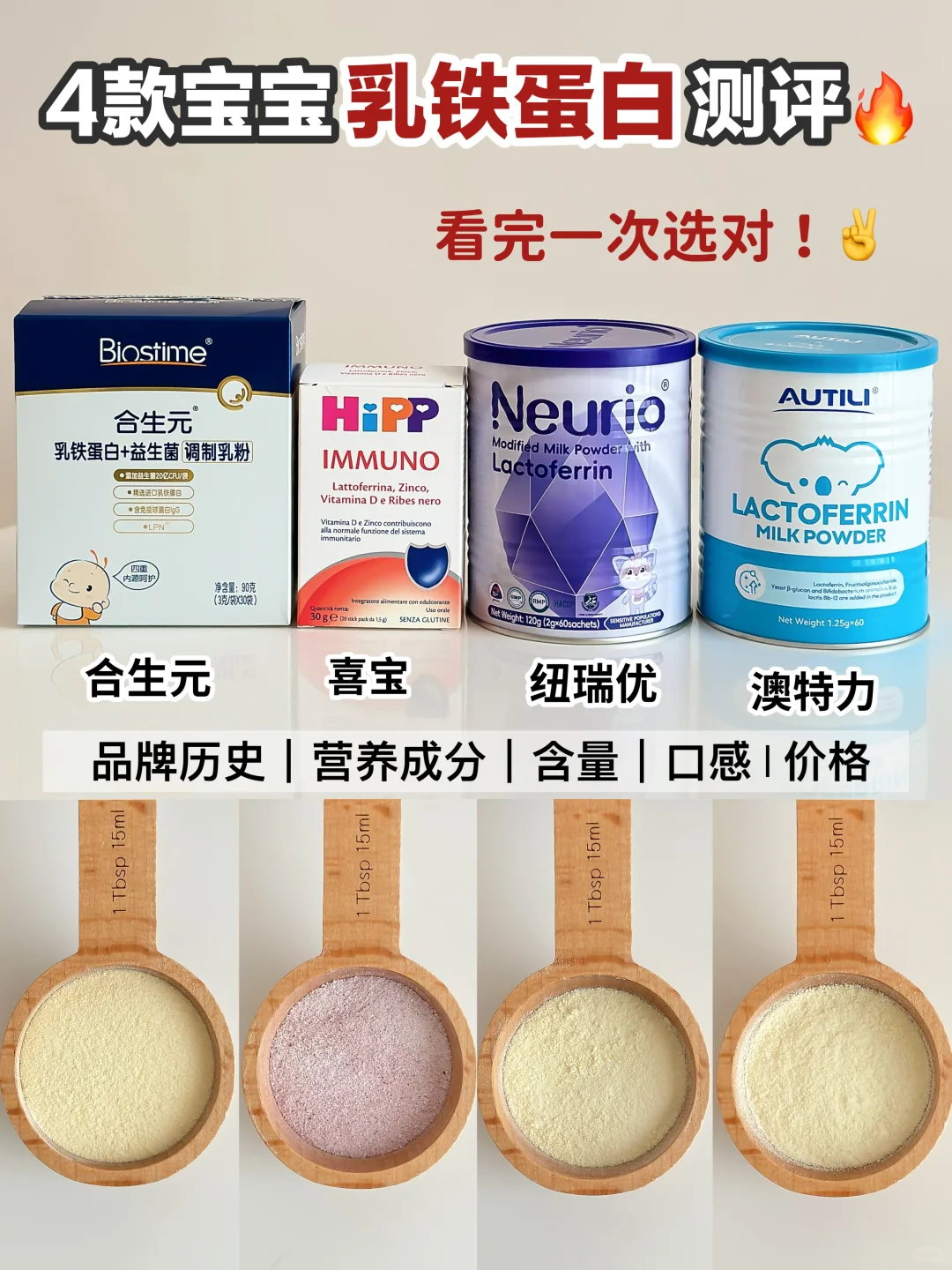 秋冬寒潮宝宝😷 ？乳铁蛋白到底有没有用？