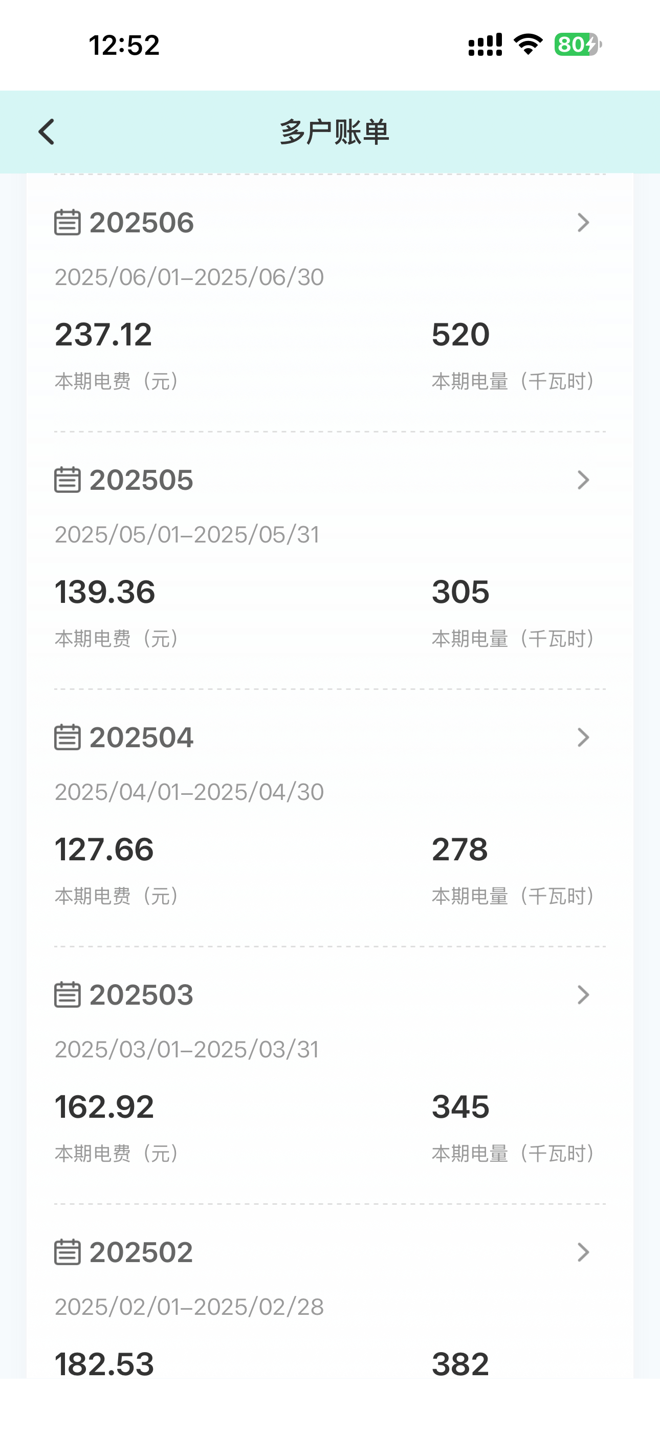 7月电费7月账单还没出，但是从7月份家里的电费就开始飙升了，差不多200往上，7
