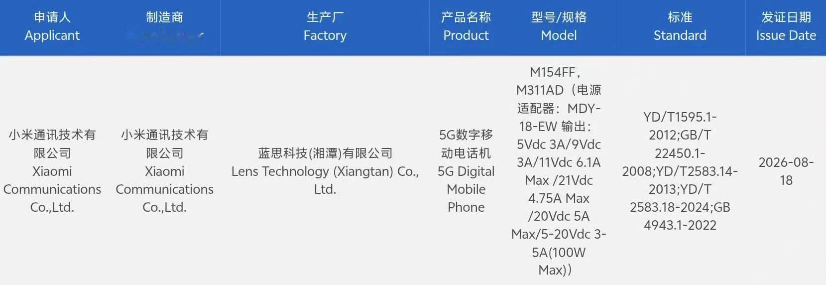 小米 18 Pro 系列 3C 认证已经过了，型号 M154FF，还支持 100