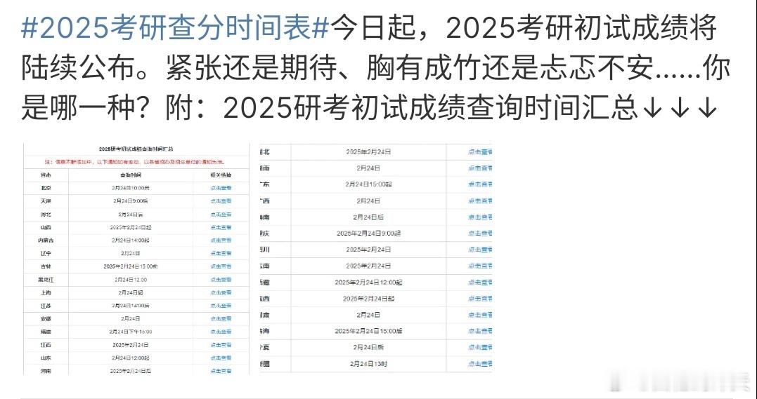 2025考研查分时间表 考研查分来了，大家做好准备了吗 