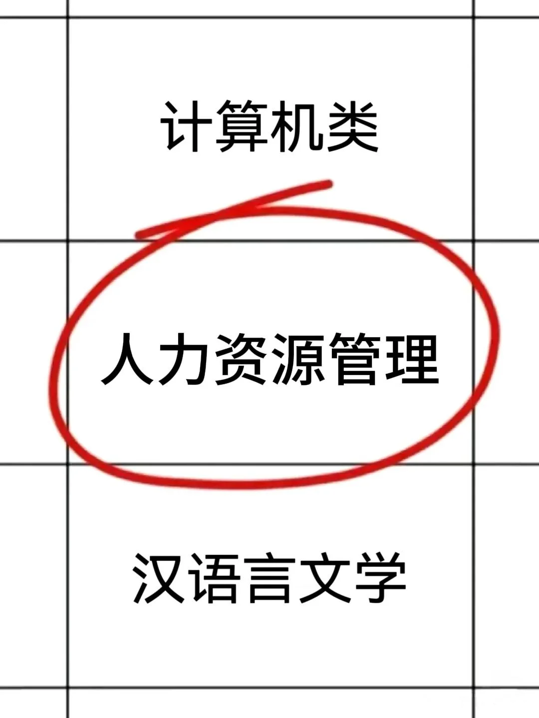 人力资源专业考公比当hr香❤️