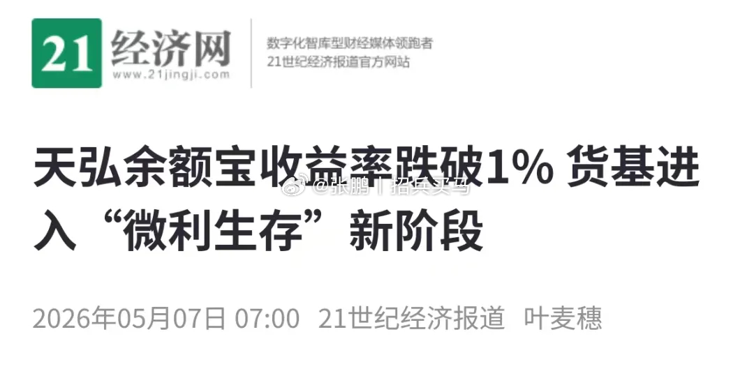 货币基金是典型的短久期，低风险的金融产品，这样的产品就不可能有高收益。因为它的投