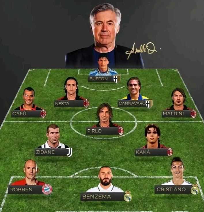安切洛蒂的执教最强阵容，米兰+皇马+帕尔马两位小将。

还有拜仁的罗本坐镇左路，
