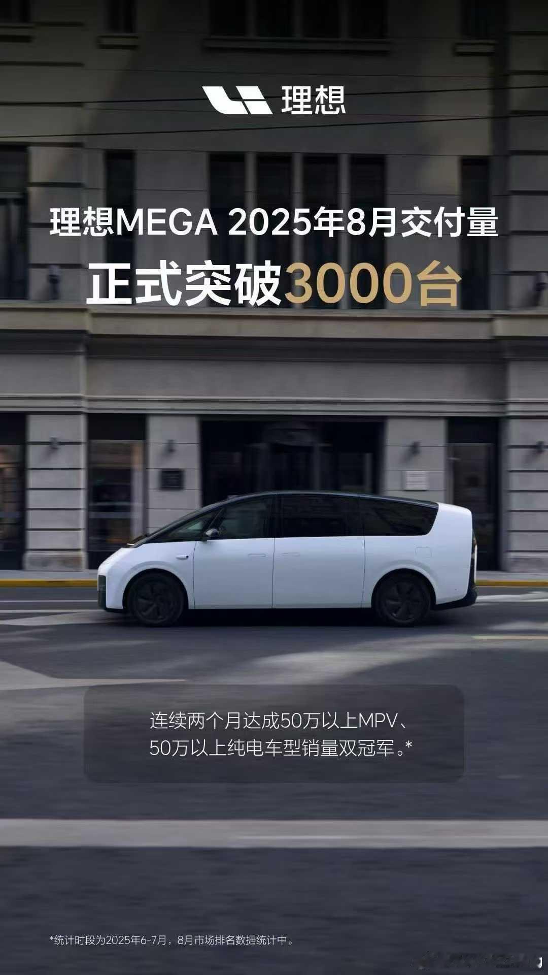 MEGA八月份交付超3000台了看着他去年被黑成这样一个月小几百到年底1000现