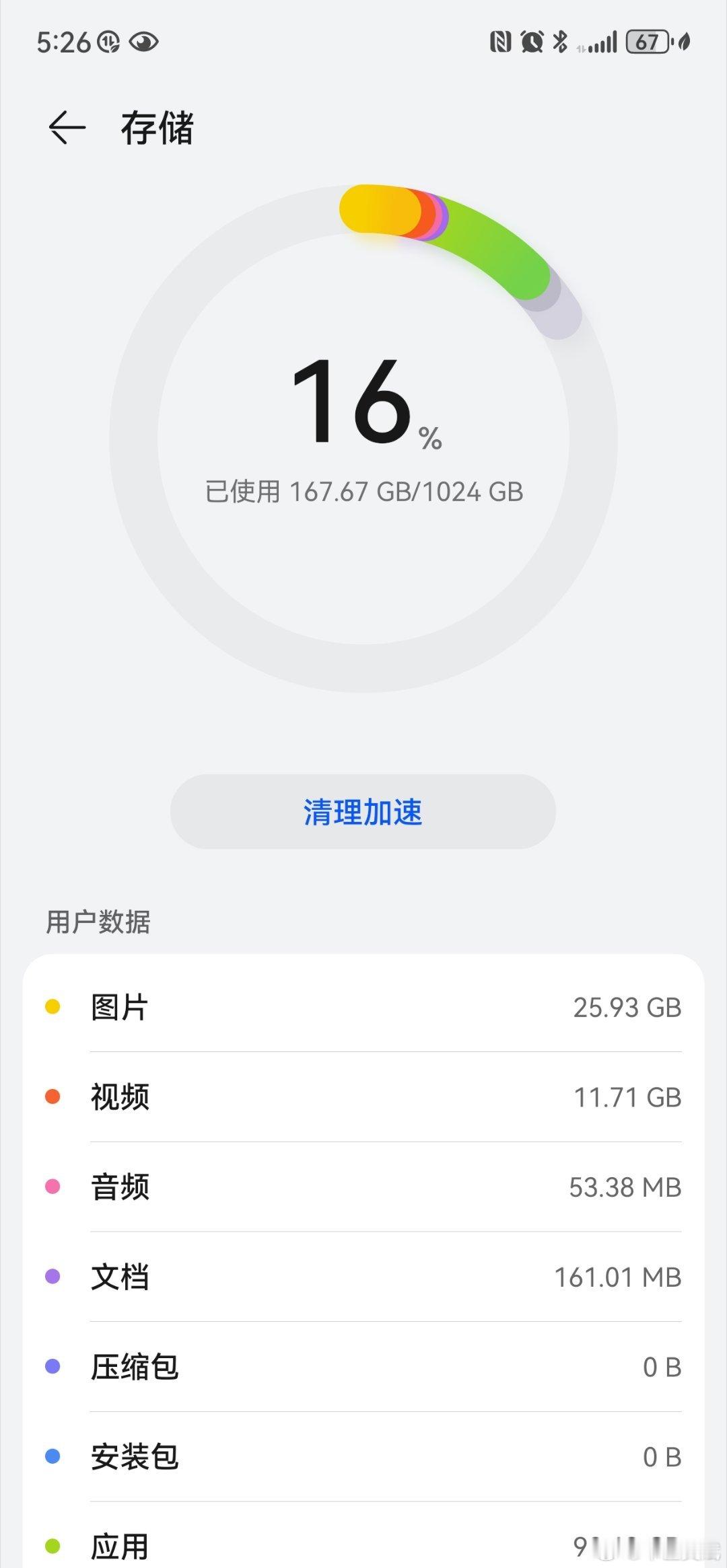 70都出来了，我这个用了快一年，还有这么多存储空间。以后坚决只买512的，不然用