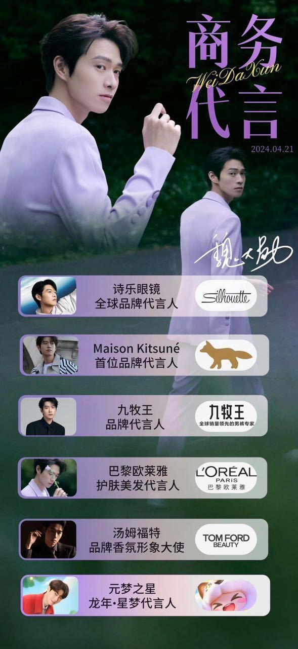 魏大勋的商务汇总，这个质量是不是有点高？ ​​​
