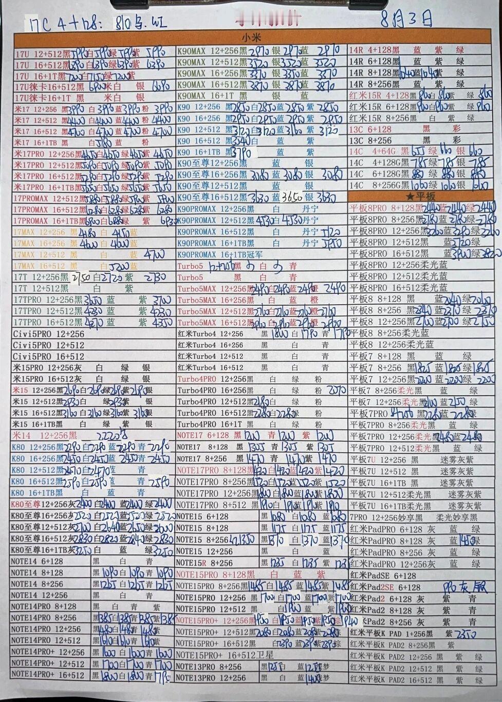 最新小米手机系列价格更新，不多说，大家看看吧。小米手机