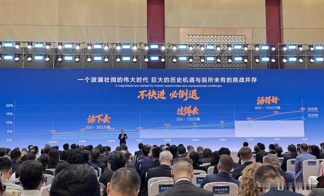 生存警戒线上，长安汽车动刀：阿维塔与深蓝年底整合，150万辆目标浮出水面

4月