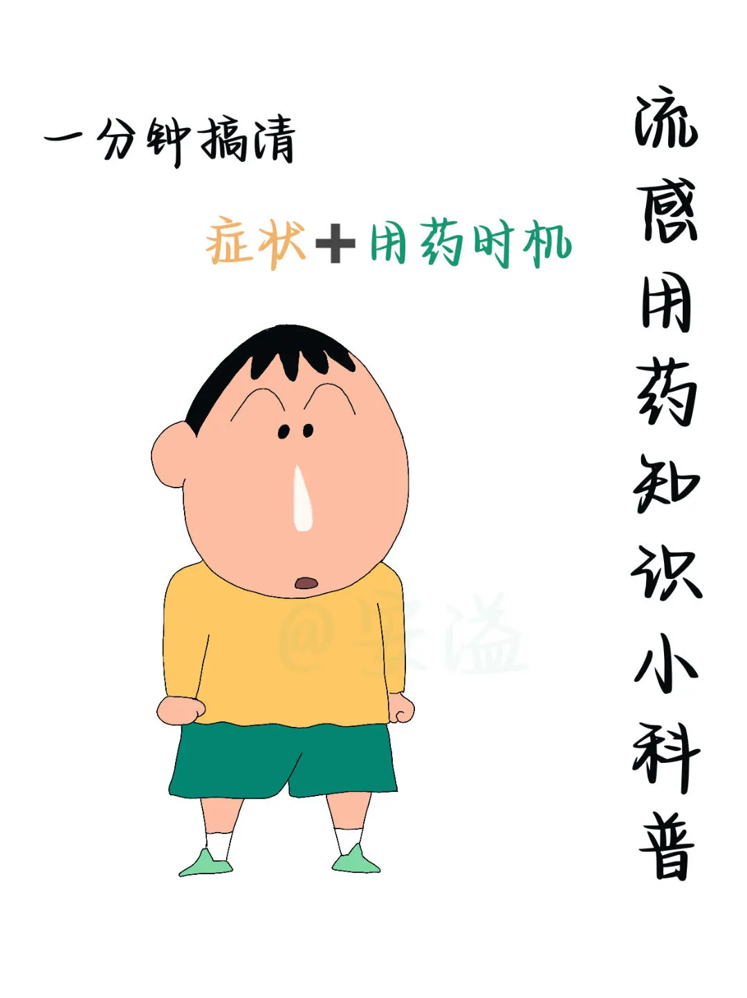 医学生绘本｜流感🦠