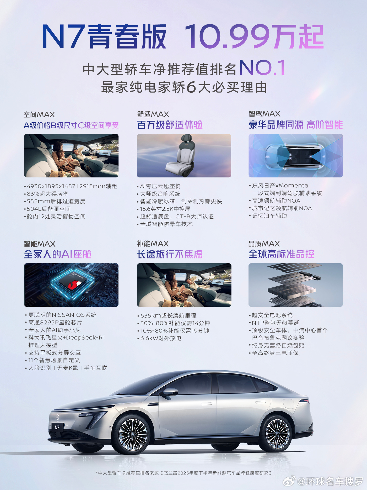 有人说，10万级的纯电车就是代步工具，别想太多。我不太认同。代步只是基本需求，但