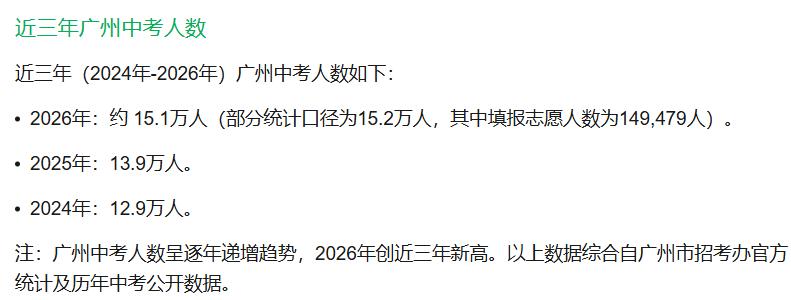 8月5日下午，一位广州中考考生家长跟我说他的孩子终于补录去了一家民办职校，孩子中