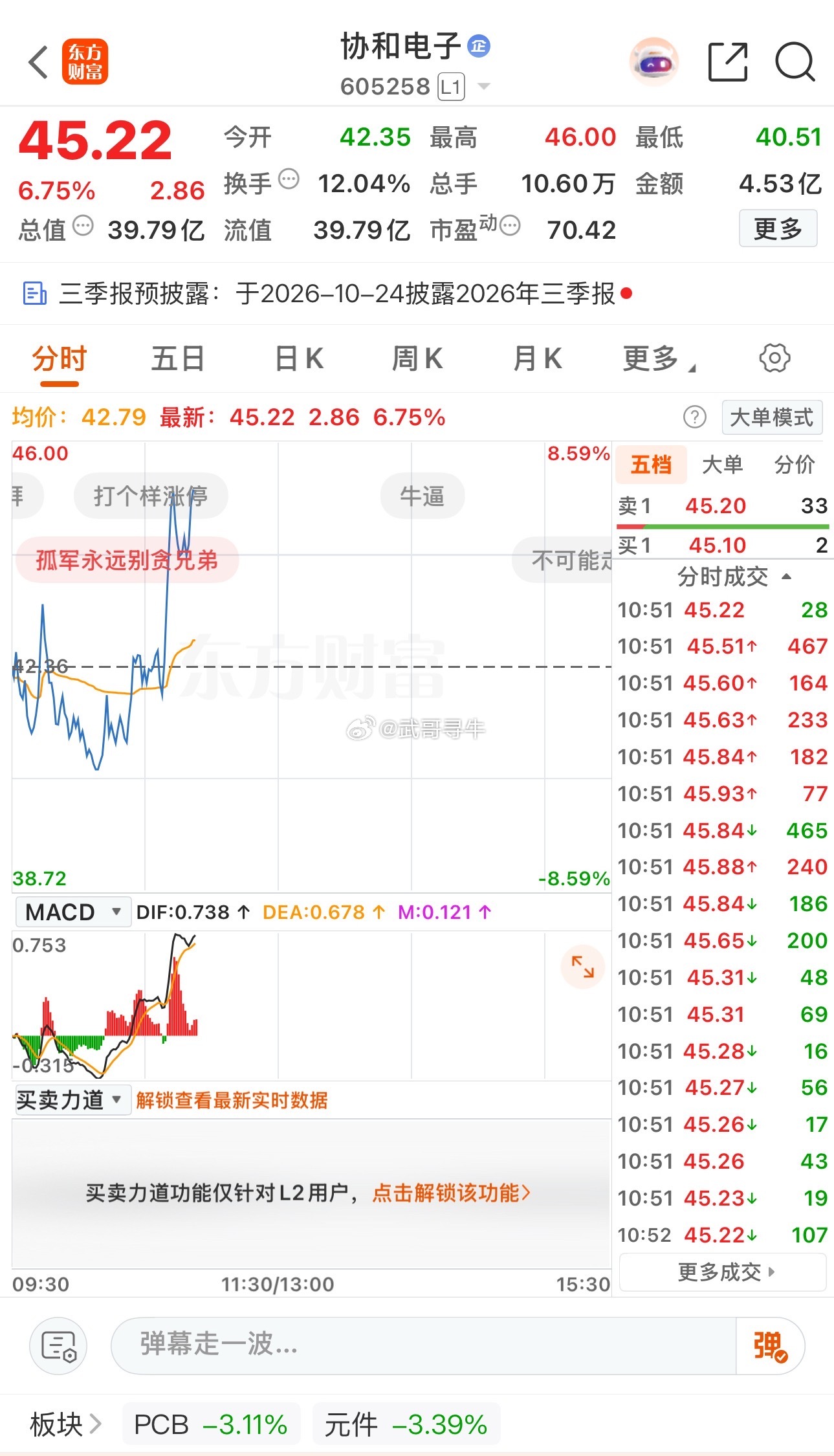 协和火箭发射！超短大肉[666]跟🚗的，注意把握 ​​​