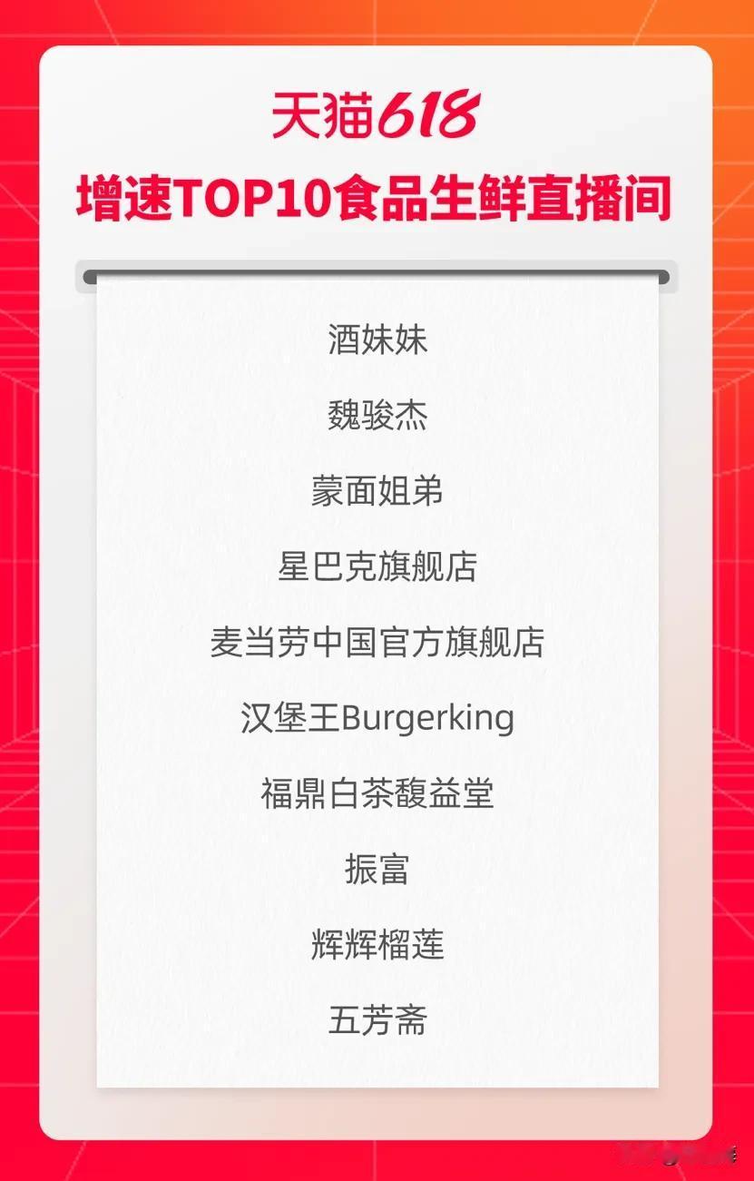 风向果然变了！国内外传来两个好消息，都与中国市场息息相关！

第一，来华旅游成热