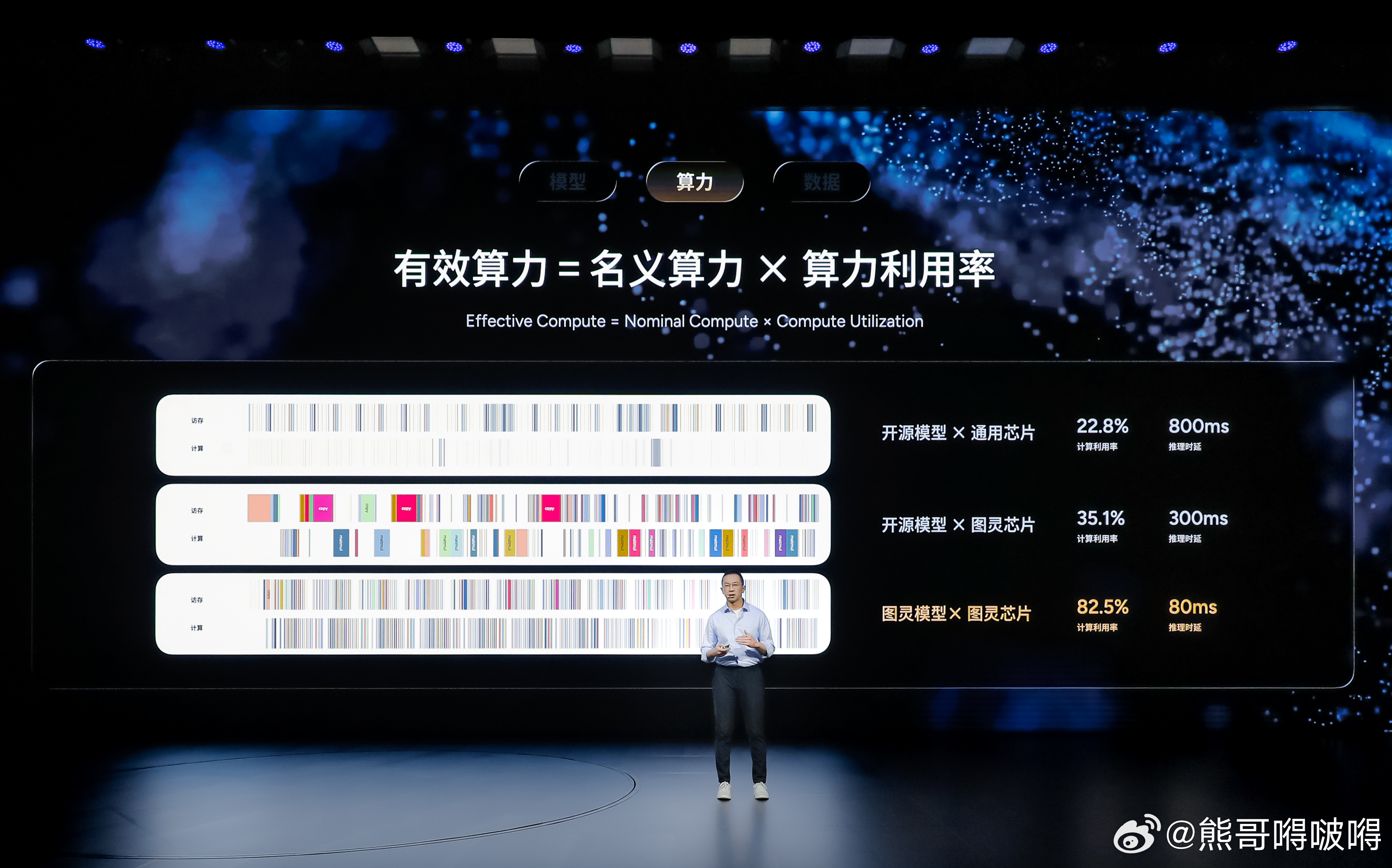 小鹏智驾负责人称拉开差距的时刻到了智能驾驶何时能告别“极客专属”的标签，真正成为