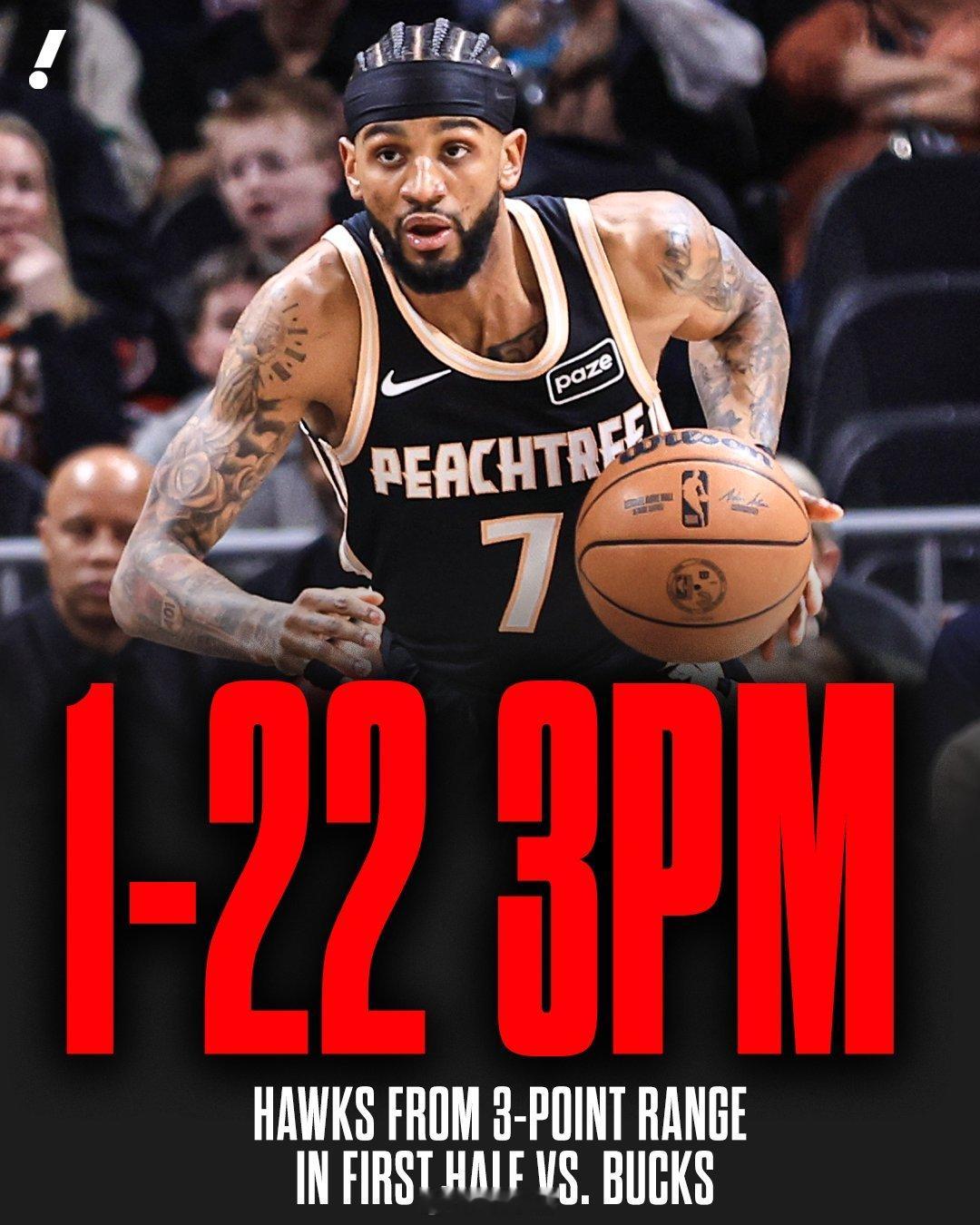 老鹰在对阵雄鹿的比赛中半场三分球22中1，创造了NBA历史最差半场三分球纪录。 