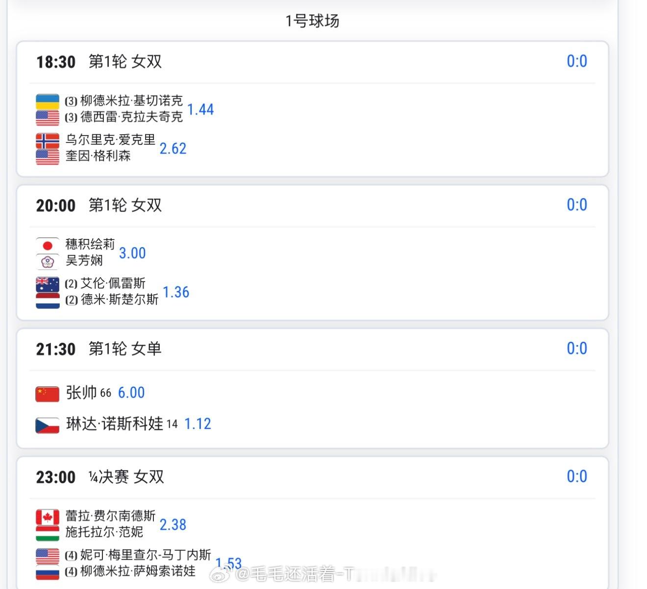 【今日比赛赛程+直播赛程】22:30张帅vs诺斯科娃23:00奥斯塔彭科vs安德