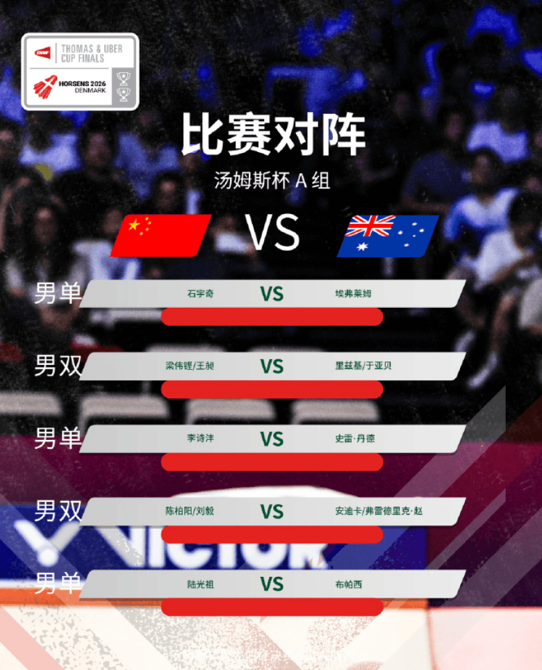 国羽男队vs澳大利亚出场阵容：石宇奇领衔，陆光祖担任三单