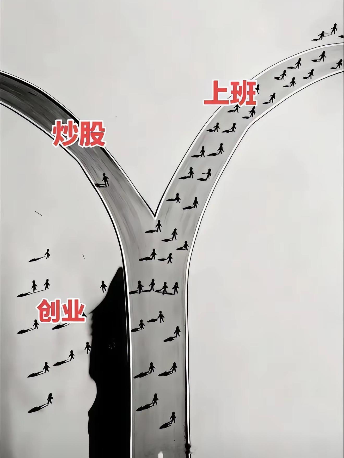 看到图说明了什么道理？ 