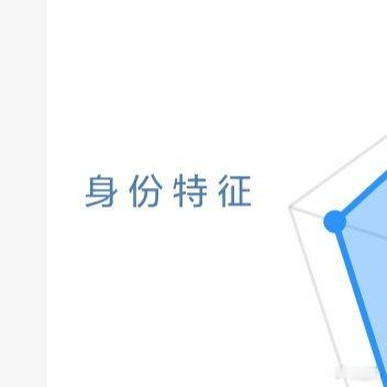 日行一善☀️极好759☀️想涨ygxy的宝宝们快来互动啦互动🈵15字更容易涨?