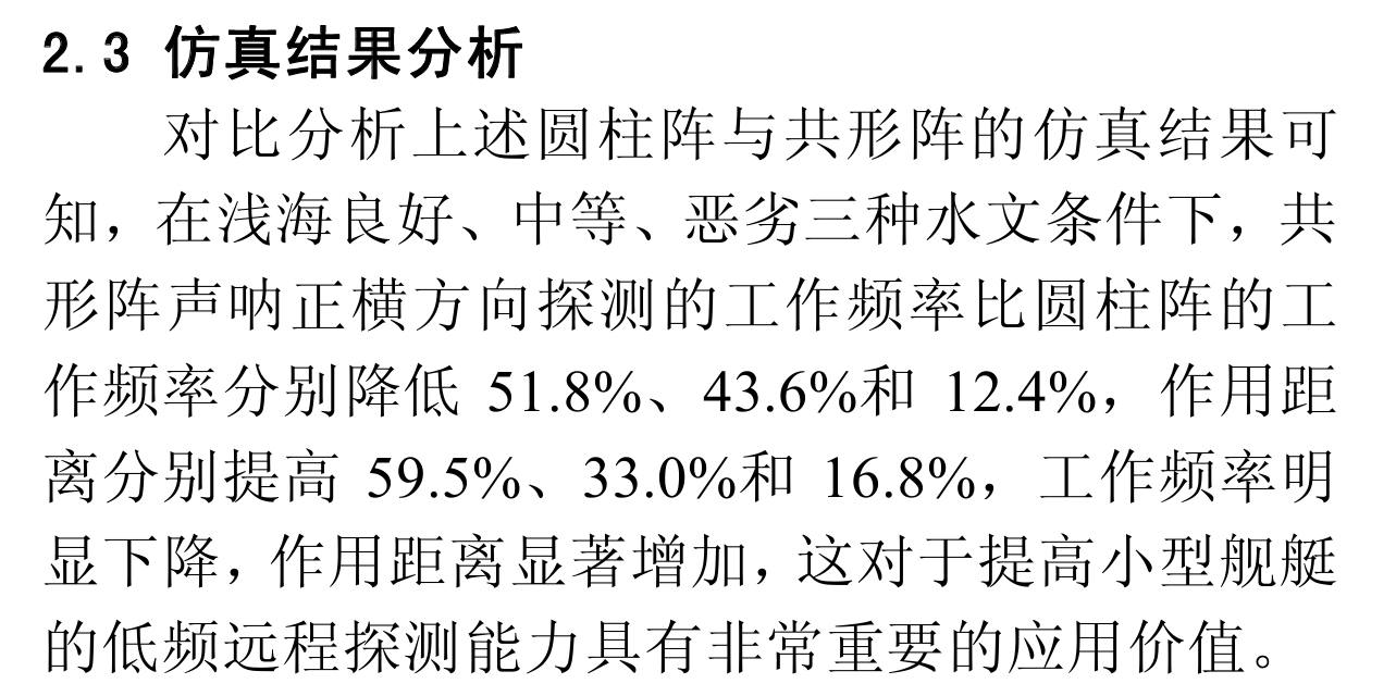 烽火问鼎计划 每天认识一件兵器 共形声呐阵列对比圆柱声呐阵列（水面舰艇舰壳声呐）