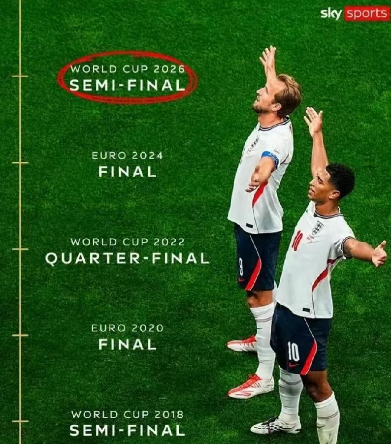 说实话，英格兰队真让人又爱又恨。近五届大赛四次打进四强，这稳定性放眼全世界也没谁