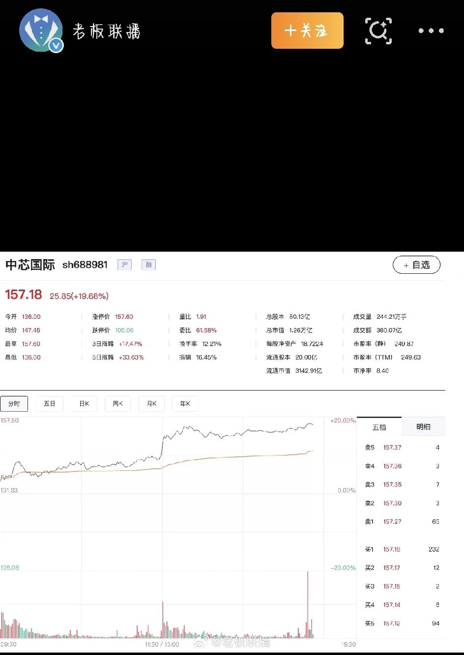 2026年5月22日的A股，简直就像一场“有钱的吃肉，没钱的喝风”的极端大戏。分