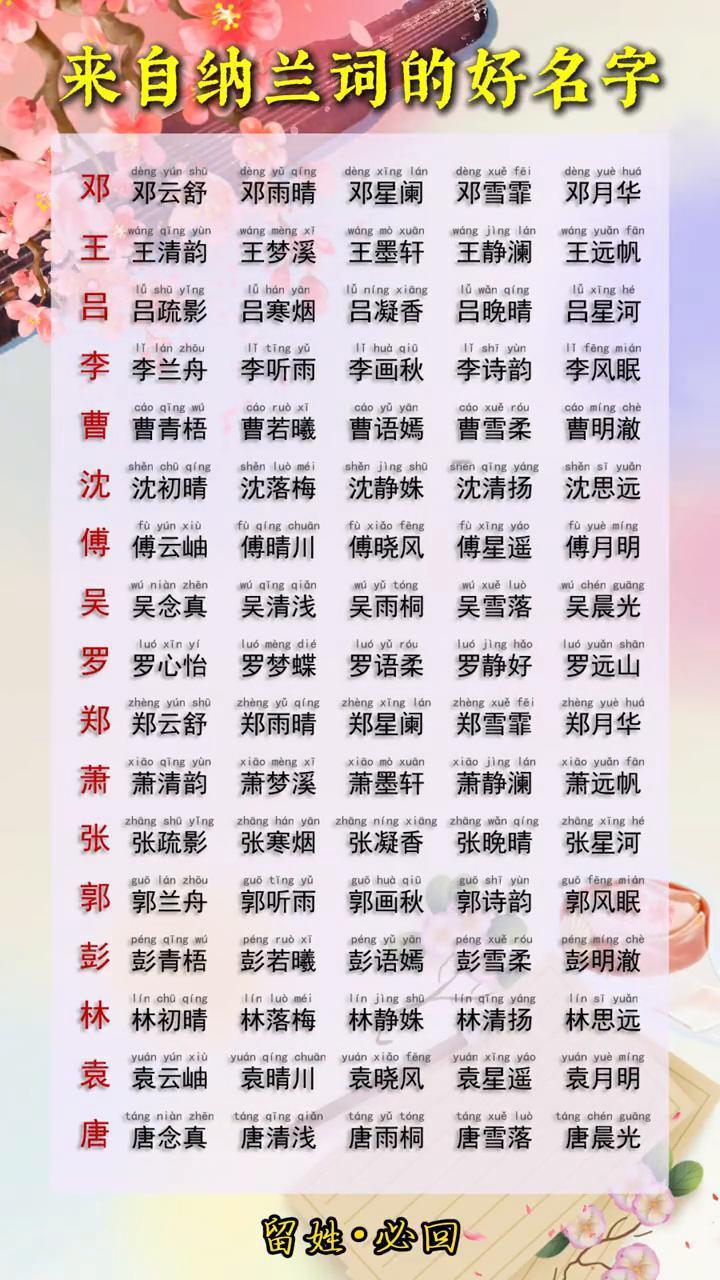 来自纳兰词的好名字，留姓·必回。
罗梦蝶，罗静好，罗远山。