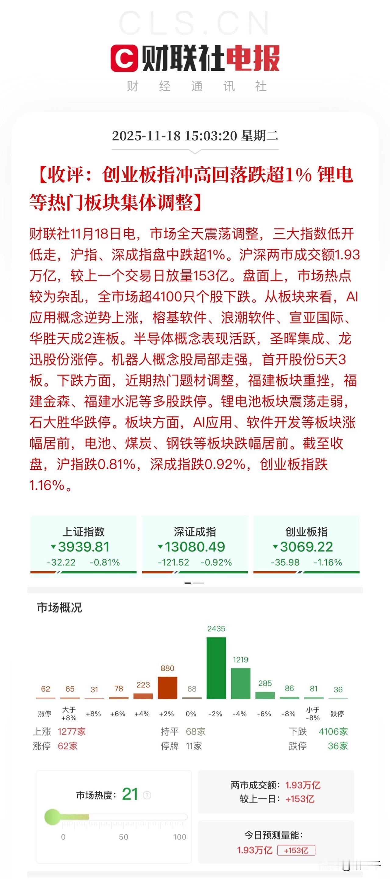 亚太股市全线下跌的一天！
本以为A股这次能不一样，
结果也未能幸免，
特别是海峡