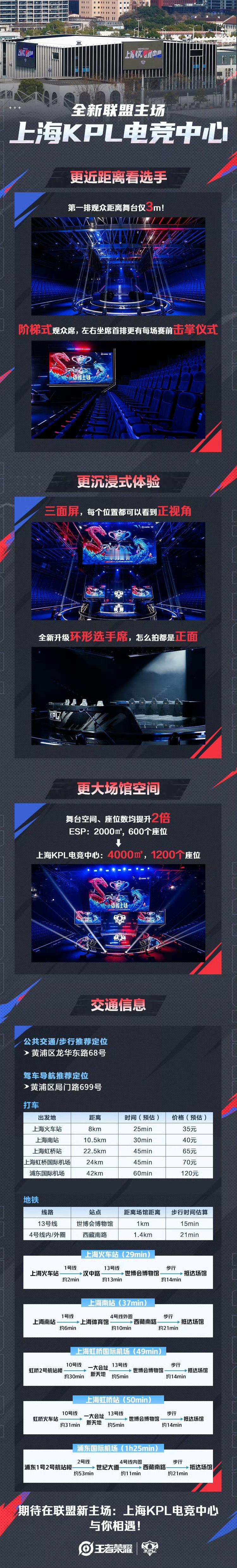 KPL上海新主场官宣 KPL上海新主场官宣，感觉看里面不错！ 