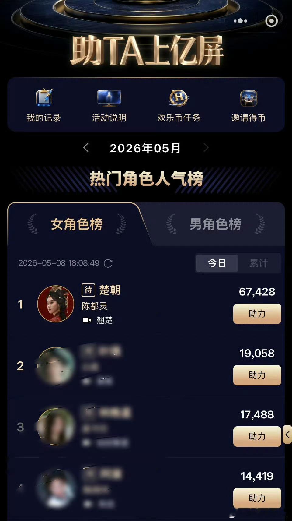 陈都灵楚朝拿下今日热门角色人气榜top16月等这部翘楚了 陈都灵