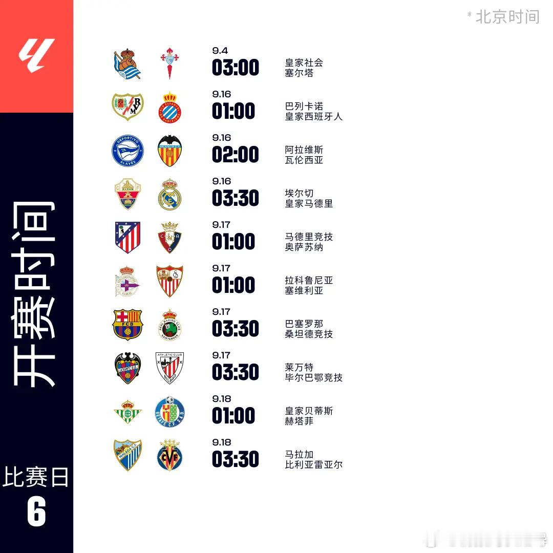 西甲第6轮｜皇家社会 VS 塞尔塔 前瞻：阿诺埃塔之夜，皇社能否拿下连胜？🔥西