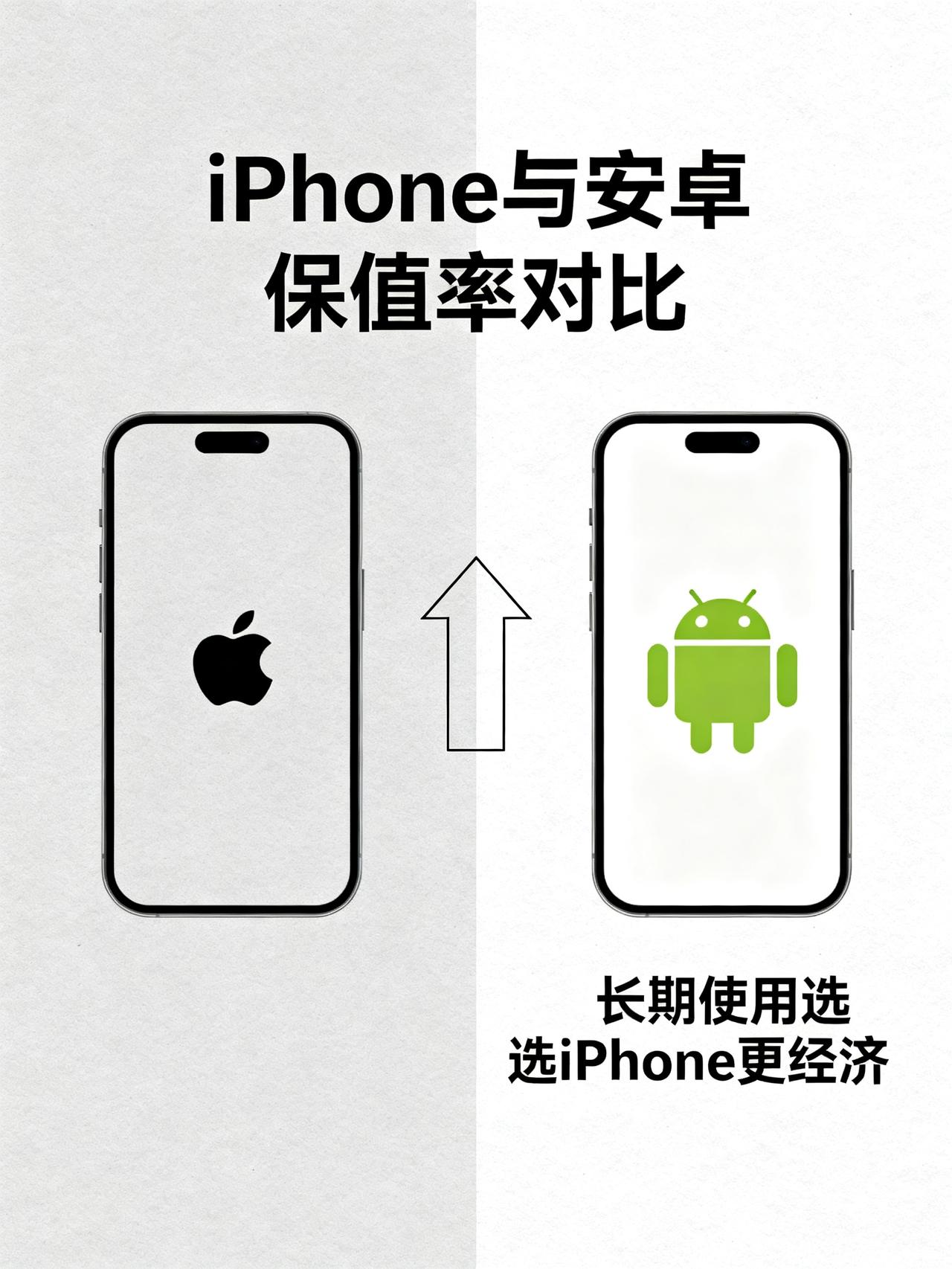 打算用4年不换机，居然优先选iPhone更划算
手机圈很少有人明说的一个省钱真相
