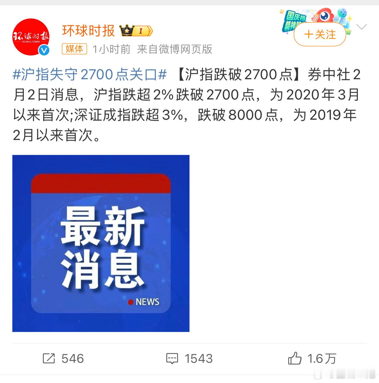 今天又在尾盘救市。 —————什么时候《环球时报》成了证券报[白眼] ​​​