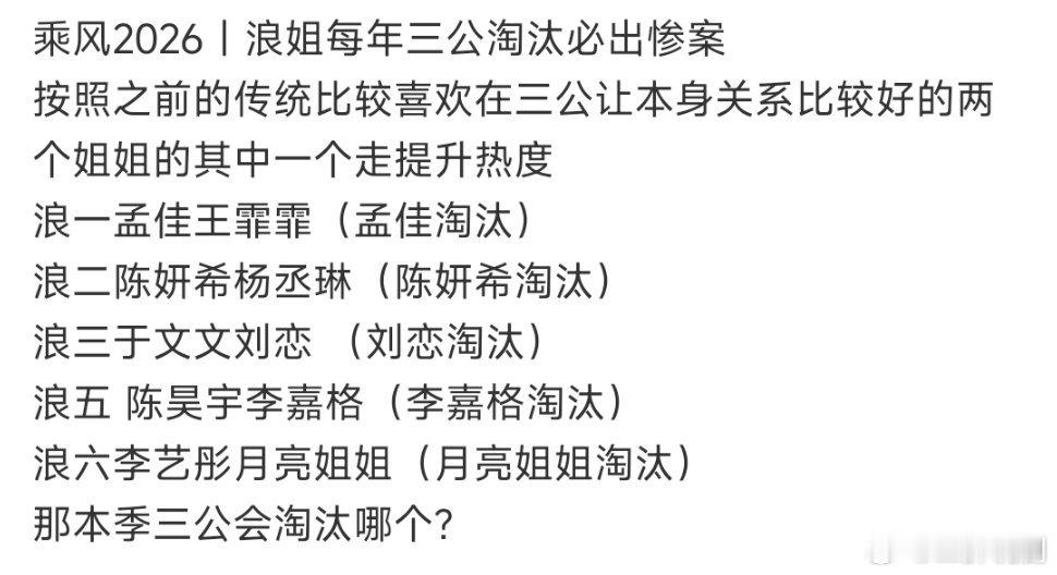 妈呀  陈瑶危险了 陈瑶做错了什么？乘风2026
