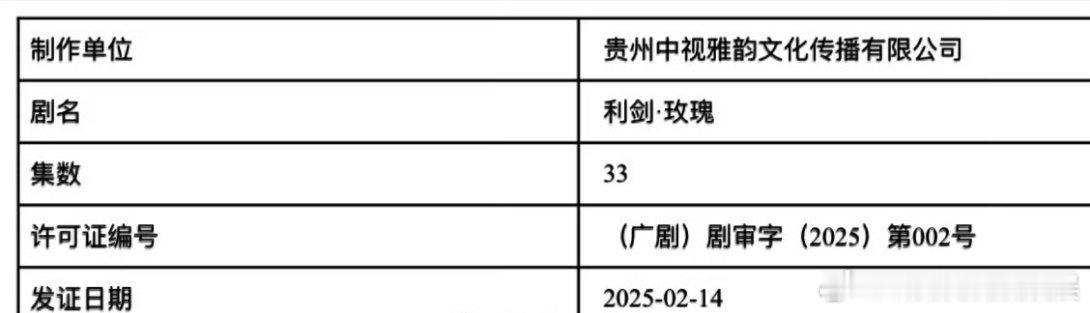 迪丽热巴金世佳新剧下证  迪丽热巴、金世佳主演的《利剑玫瑰》下证了，总共33集。