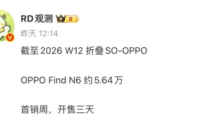 OPPO Find N6銷量曝光，K15 Pro 系列即將發布