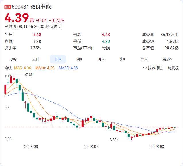 双良节能拿下3.39亿空冷大单！华能煤电项目再下一城，金额占去年营收4.48%