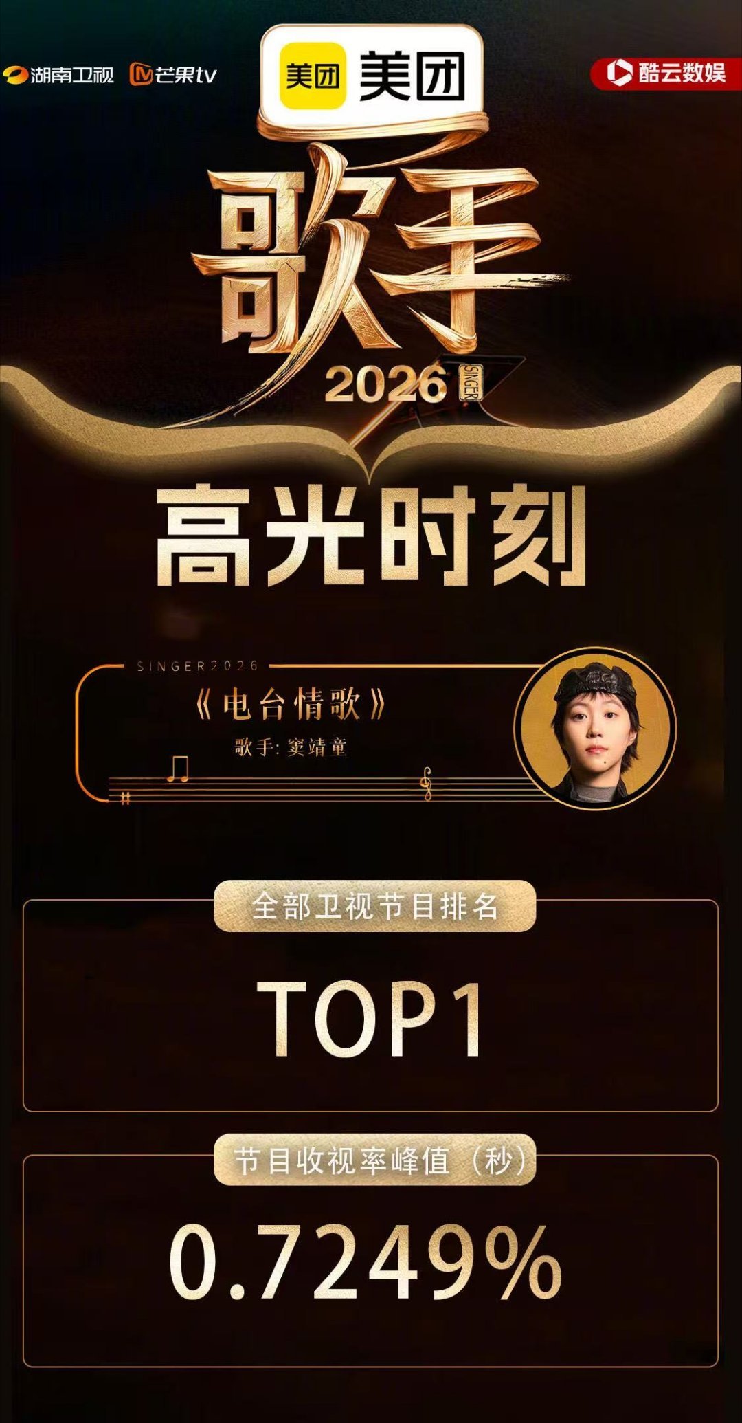 窦靖童值得！！窦靖童为了火星电台选电台情歌窦靖童说选歌为了火星电台