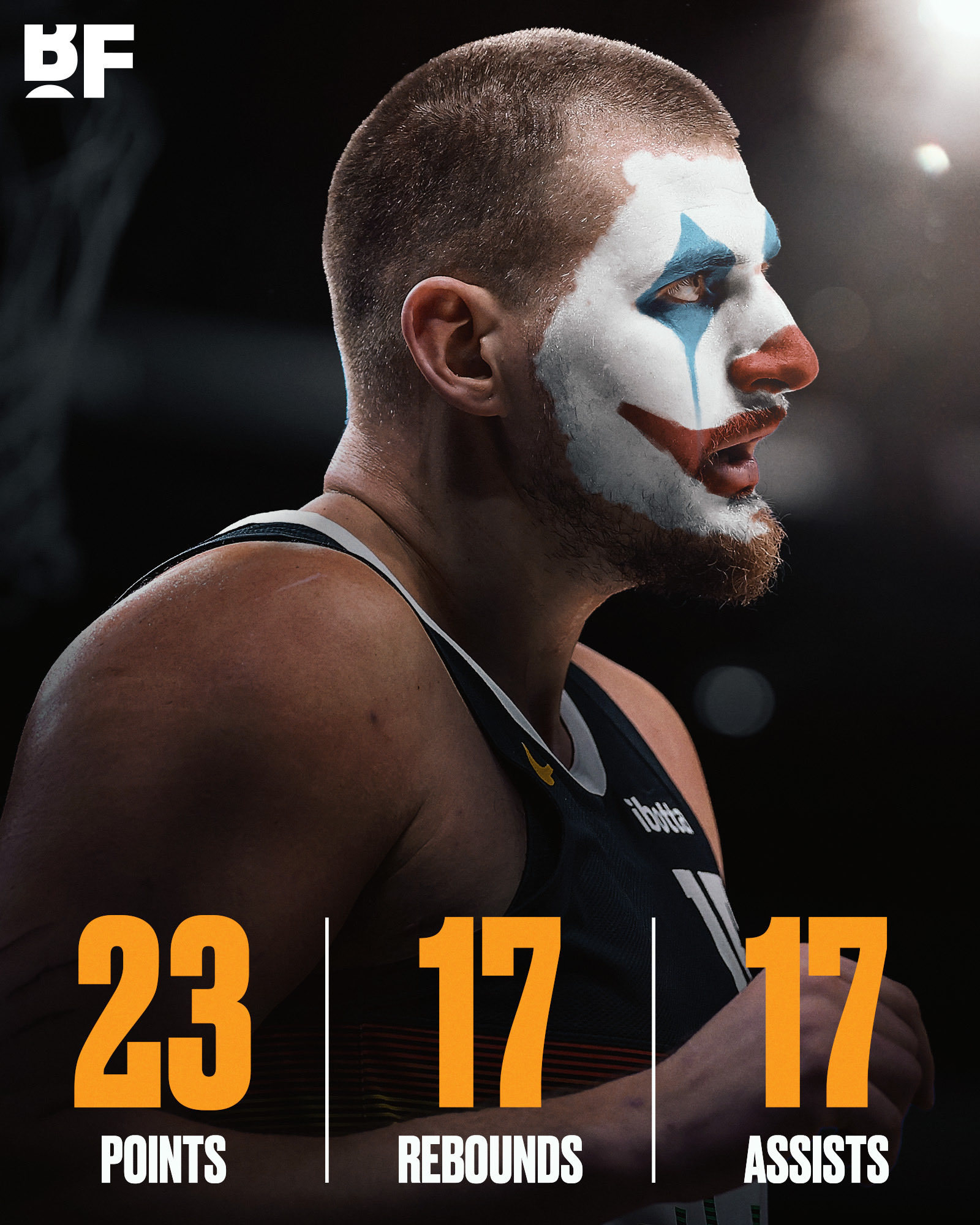 约基奇这不是场均三双，而是每场三双。这数据太稳定了。NBA