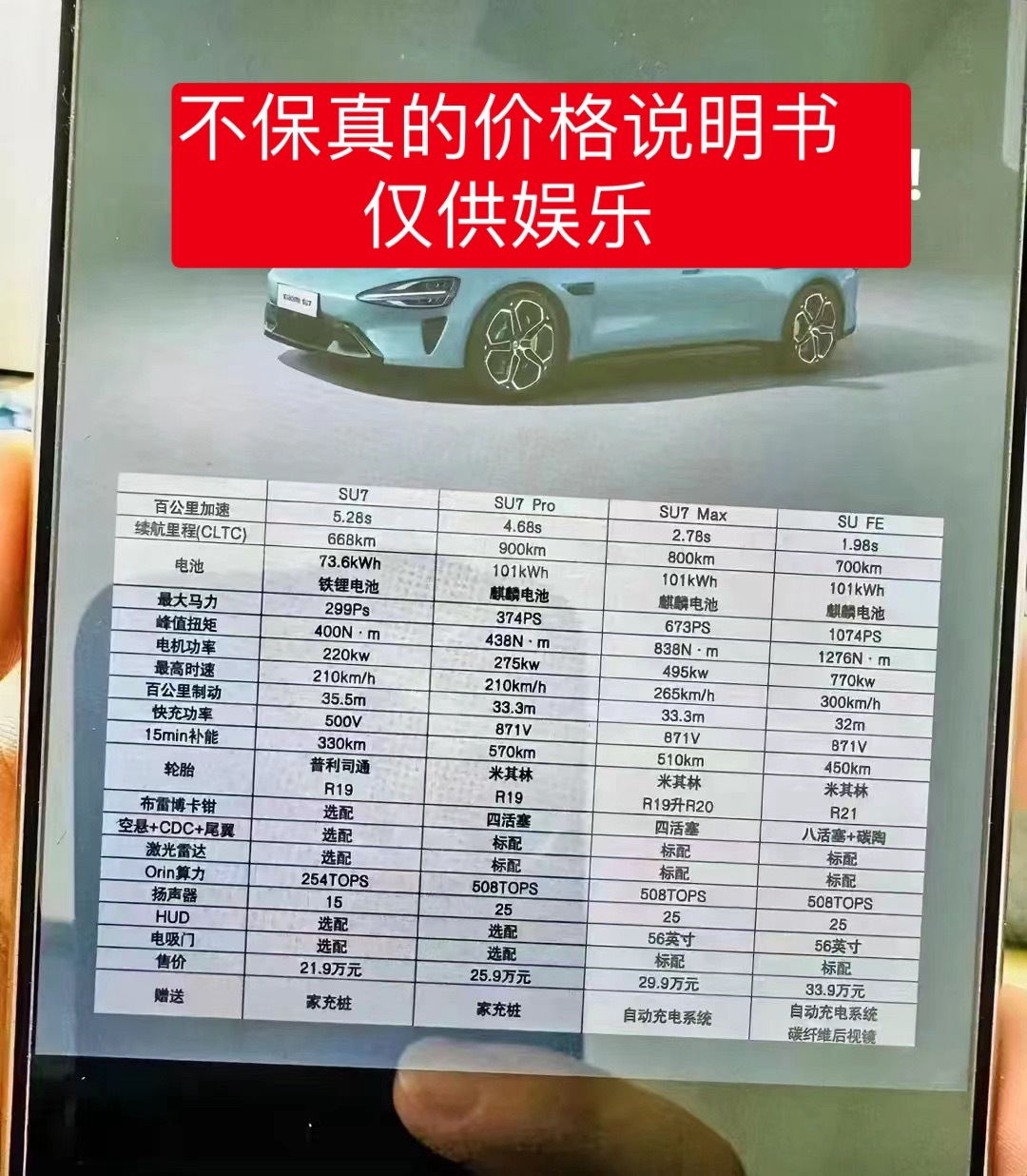 #销售人士称小米SU7顶配价格超30万#9这个价格逻辑倒是很符合小米手机的思路价