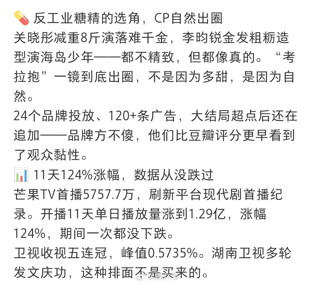 来自于🍠人对关晓彤，李昀锐耀眼的认可：海岛实景拍摄，旅游搜索涨320%，带动当